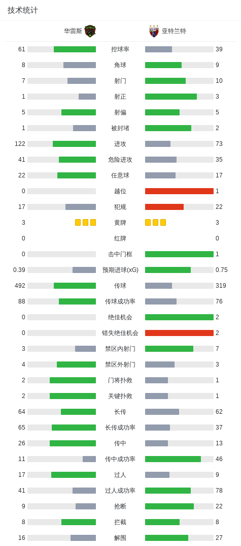 BBIN·宝盈集团图片展示