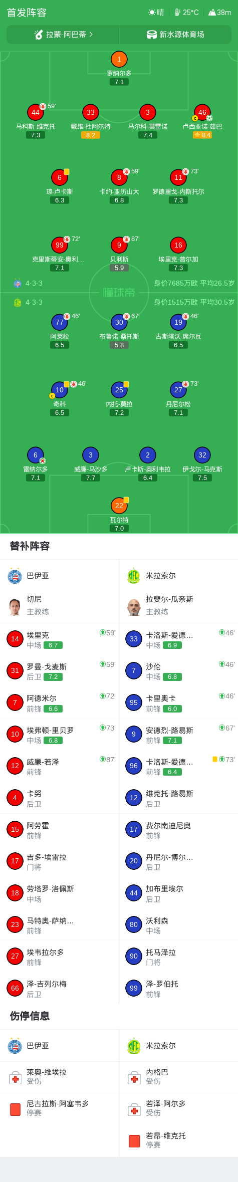 了解BBIN·宝盈集团