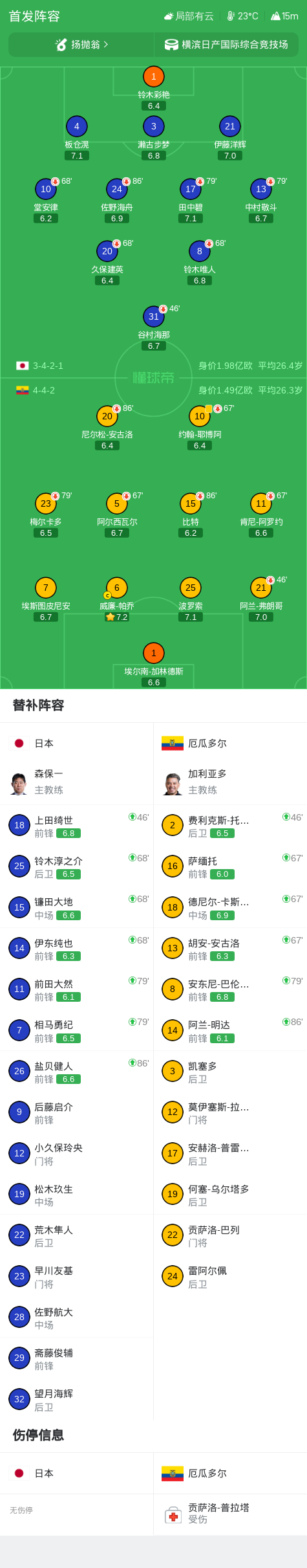 了解BBIN·宝盈集团