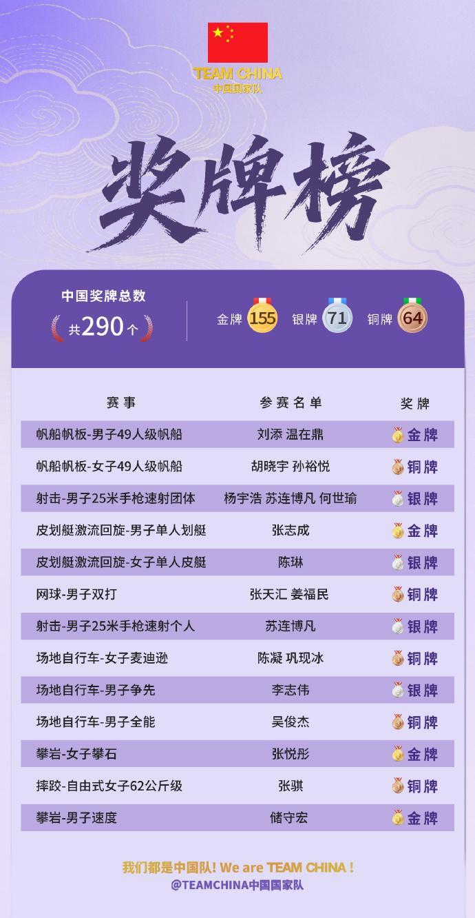 BBIN·宝盈集团产品图片