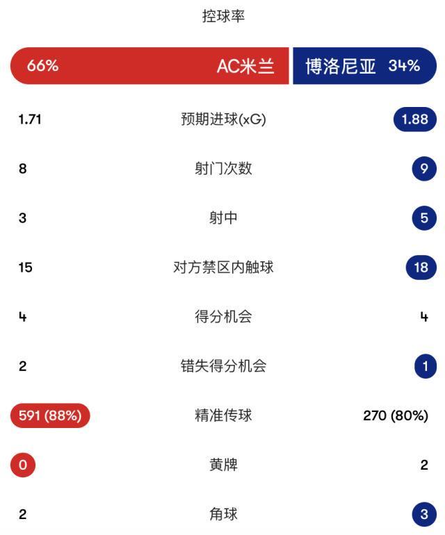 BBIN·宝盈集团相关图片
