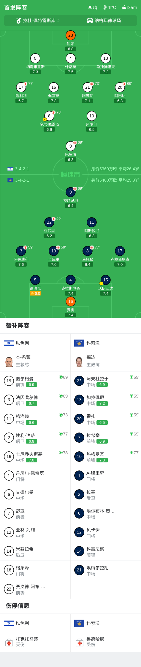 专业BBIN·宝盈集团服务