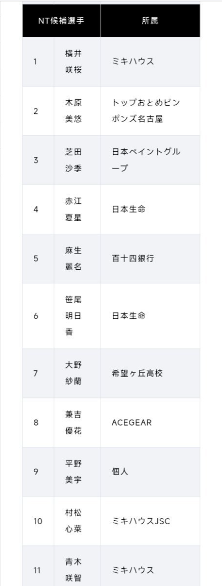 BBIN·宝盈集团相关图片