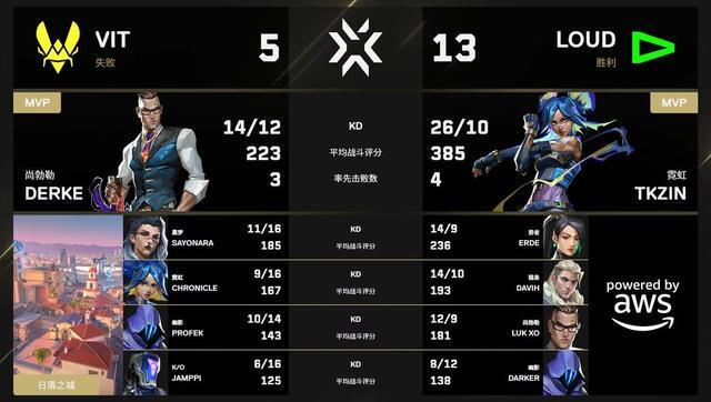 了解BBIN·宝盈集团