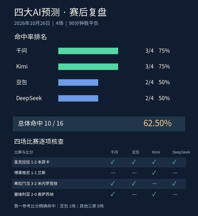 了解BBIN·宝盈集团