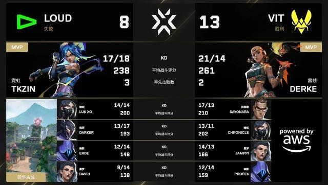 了解BBIN·宝盈集团
