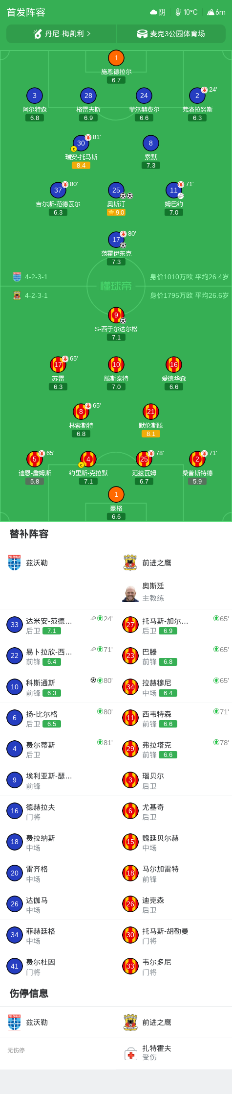 了解BBIN·宝盈集团