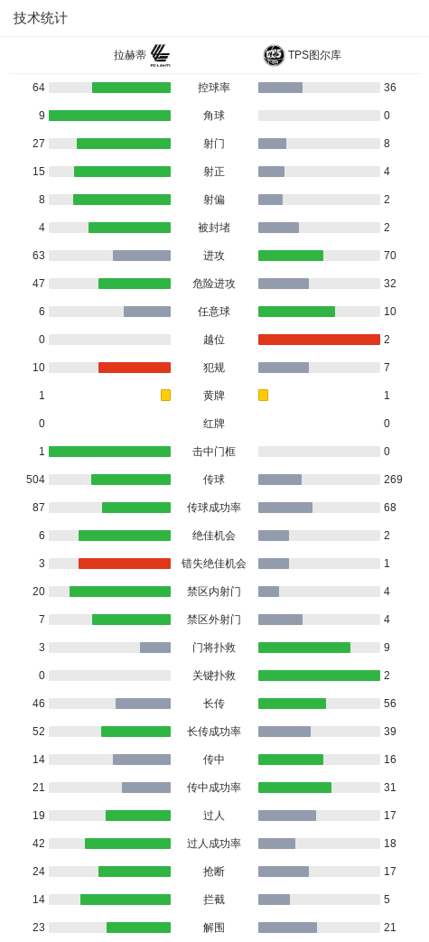 BBIN·宝盈集团详情图