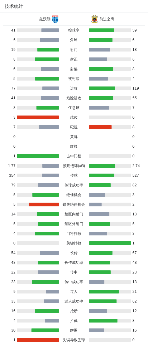 BBIN·宝盈集团介绍图片