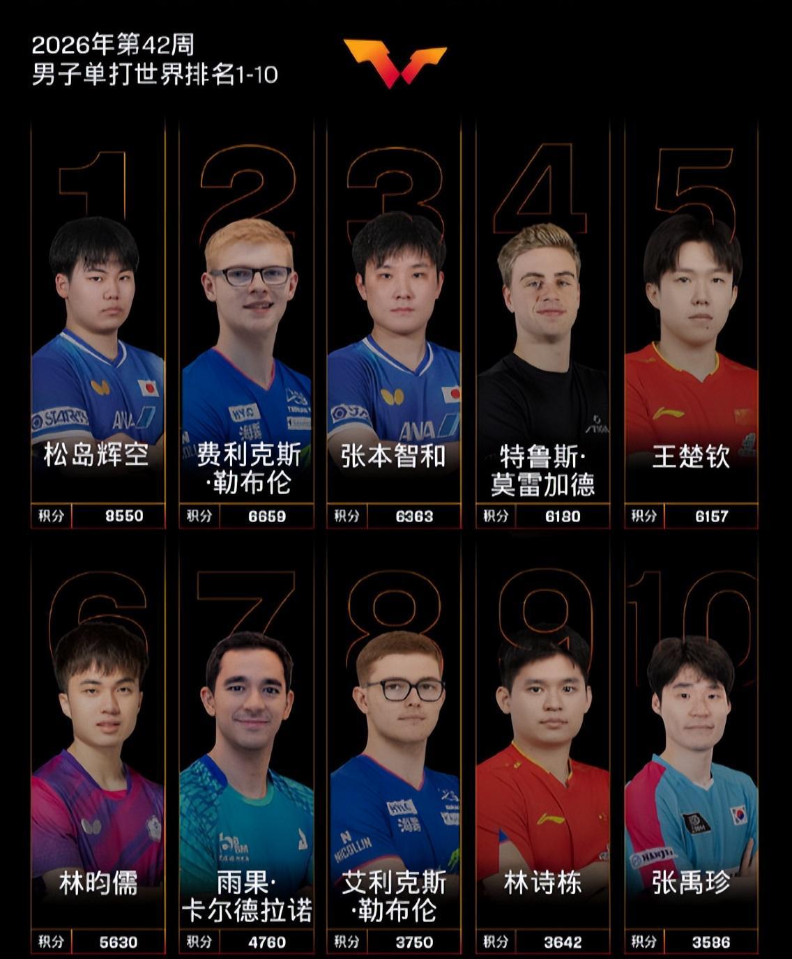 BBIN·宝盈集团介绍图片