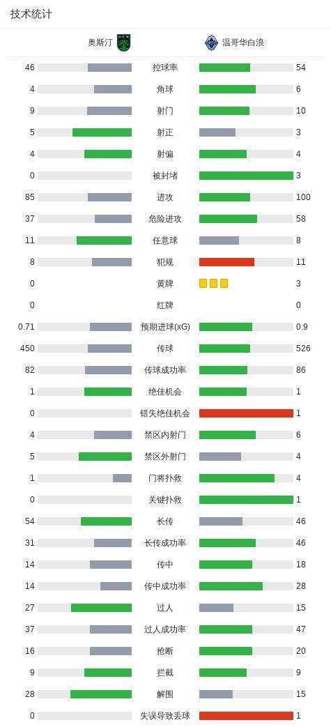 BBIN·宝盈集团详情图