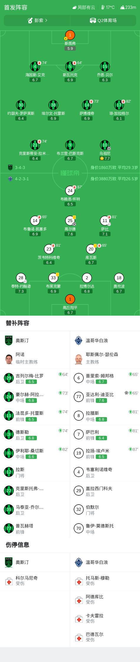 BBIN·宝盈集团详情图