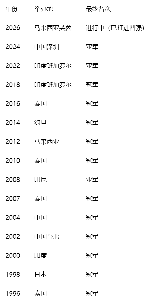 BBIN·宝盈集团产品图片