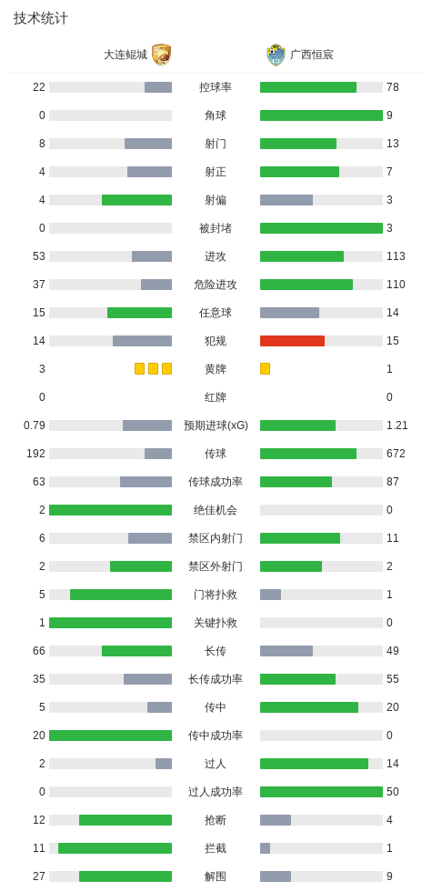 BBIN·宝盈集团详情图
