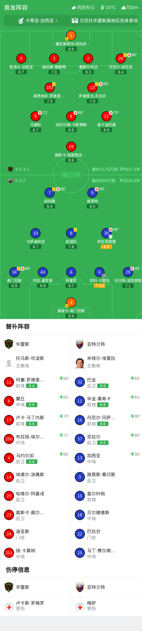 BBIN·宝盈集团案例展示