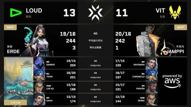 BBIN·宝盈集团介绍图片