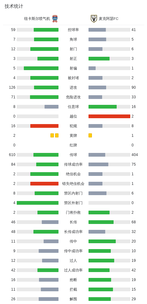 BBIN·宝盈集团详情图