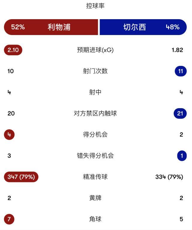 BBIN·宝盈集团案例展示