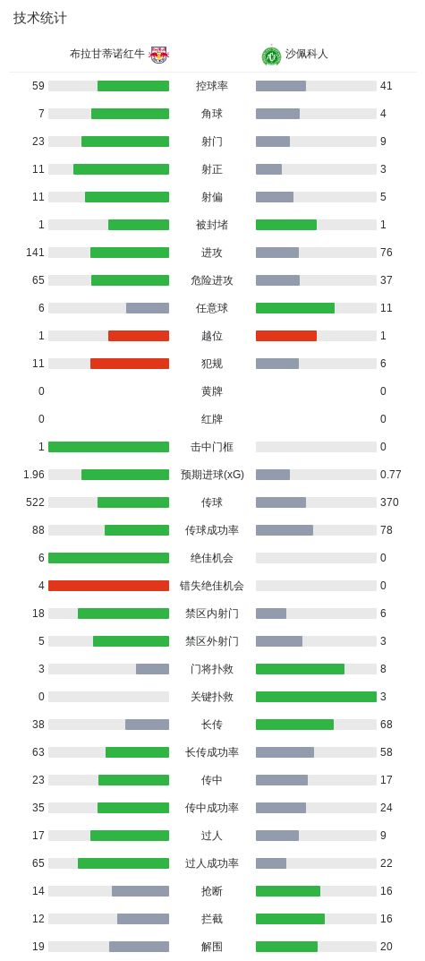 BBIN·宝盈集团详情图