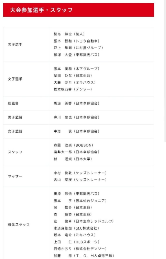 BBIN·宝盈集团介绍图片