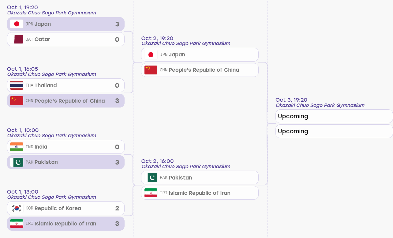 BBIN·宝盈集团介绍图片