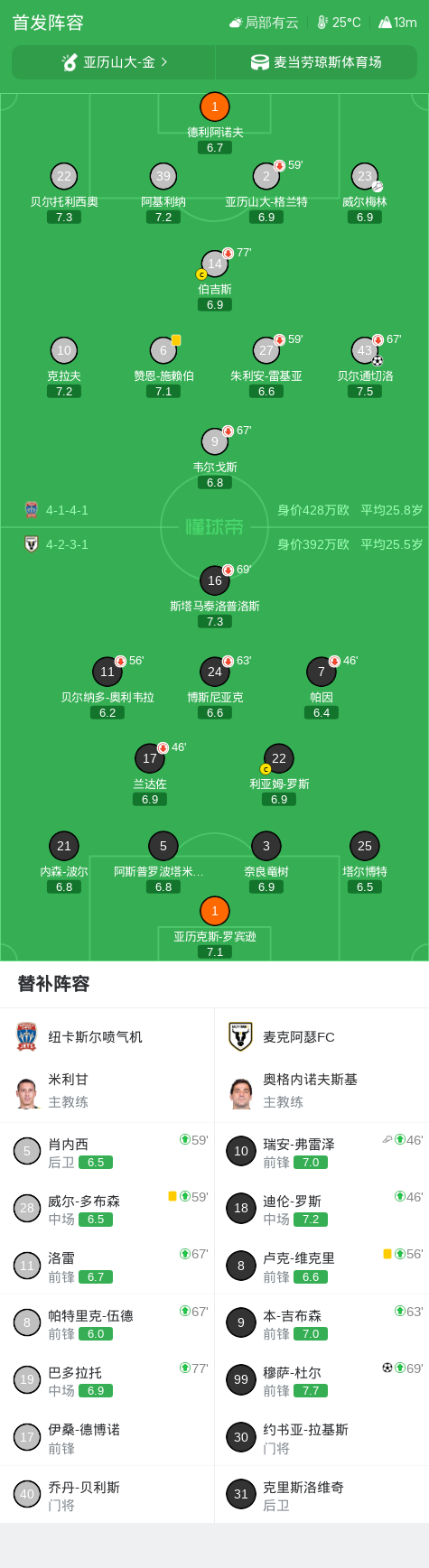 BBIN·宝盈集团详情图