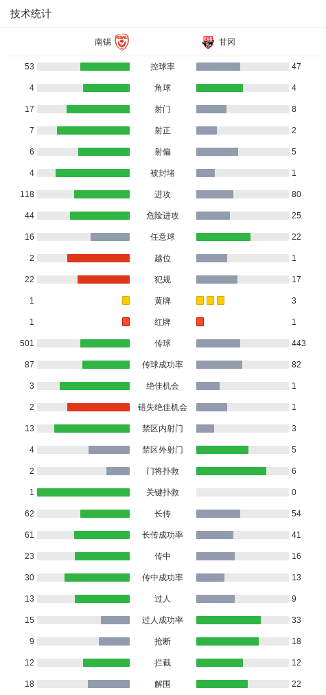 了解BBIN·宝盈集团