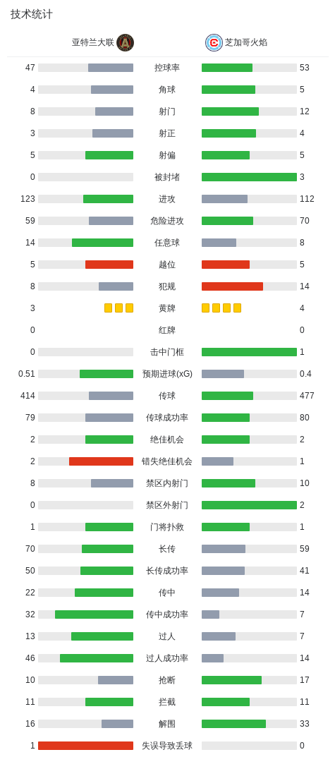 BBIN·宝盈集团详情图